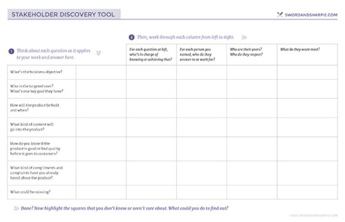 Stakeholder Analysis and Discovery Tool